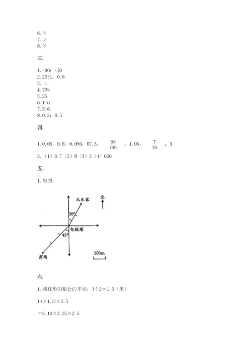 小升初数学综合模拟试卷含完整答案【易错题】.docx