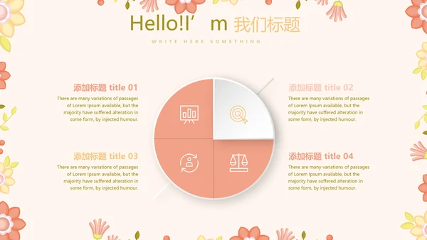 护士长年终工作总结汇报动态PPT