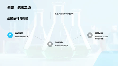 化学驱动：质量与成长