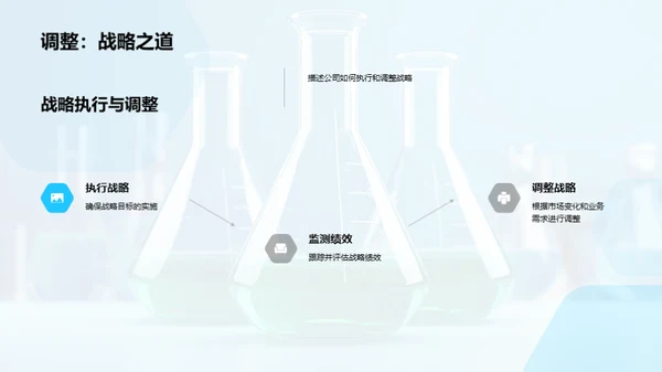 化学驱动：质量与成长