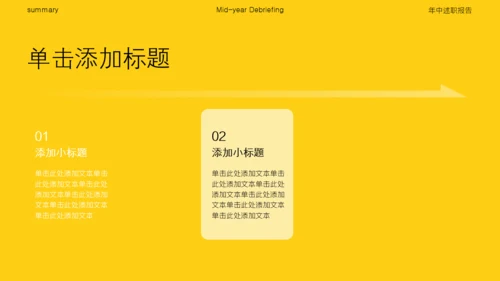 黄色简约风高级感年中述职汇报PPT模板