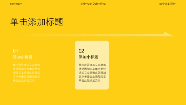 黄色简约风高级感年中述职汇报PPT模板