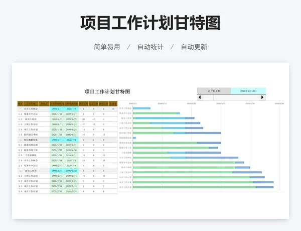 项目工作计划甘特图