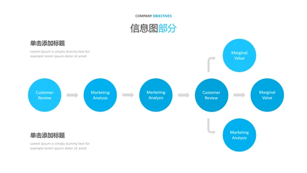 简洁蓝色设计公司简介商务汇报PPT模板