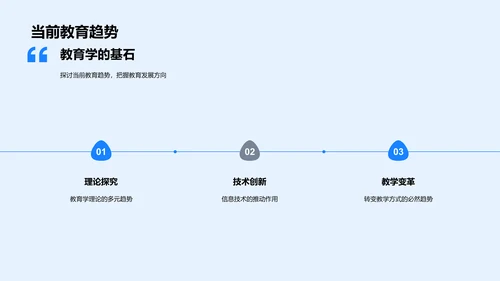 深化教育学实践PPT模板