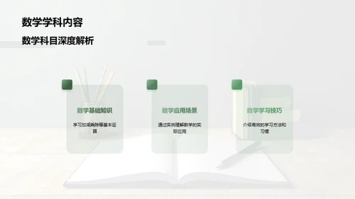 二年级学习行动指南