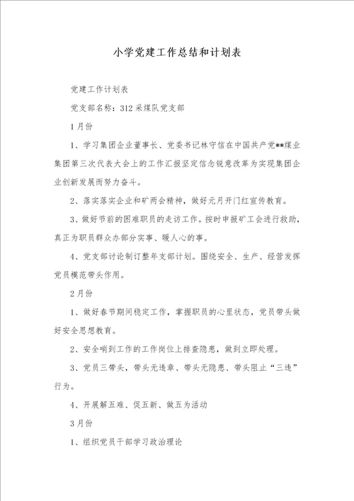 2021年小学党建工作总结和计划表