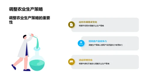 农业政策与经济交互影响