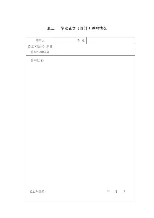 中山大学药学院本科毕业论文规范化管理附则.docx
