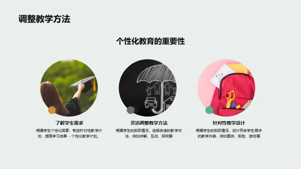 教育质量提升行动