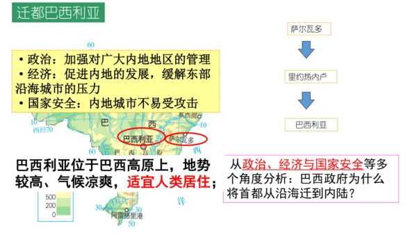 3.6.5巴西利亚