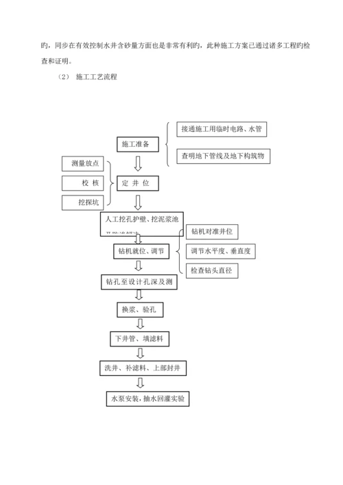 打井综合施工专题方案模板.docx