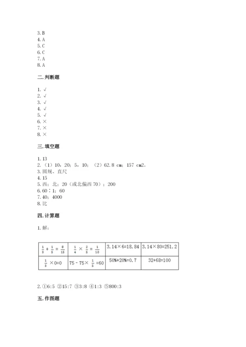 小学六年级上册数学期末测试卷（综合题）word版.docx