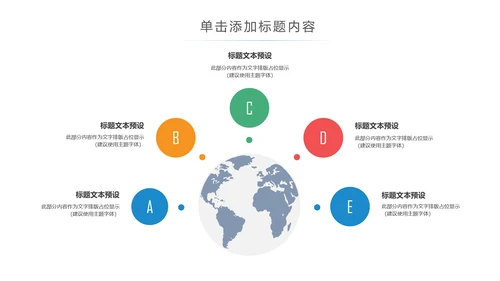 智慧城市互联网物联网科技城市大数据云计算PPT