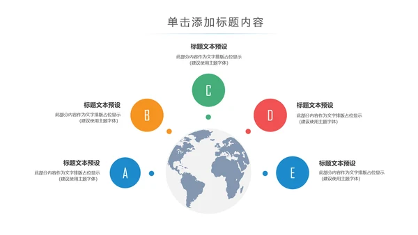 智慧城市互联网物联网科技城市大数据云计算PPT