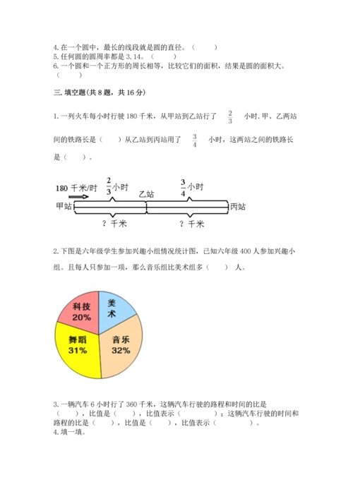 人教版六年级上册数学期末检测卷附参考答案【实用】.docx