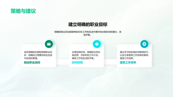 工作生活平衡讲座PPT模板