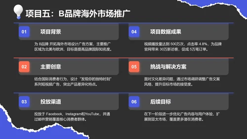 紫色创意风广告人通用年终述职汇报PPT模板