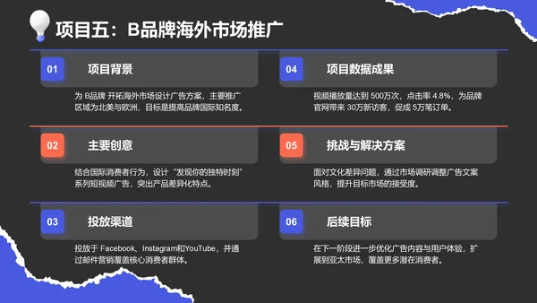 紫色创意风广告人通用年终述职汇报PPT模板