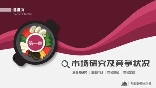 餐饮小店创业计划书通用PPT模板