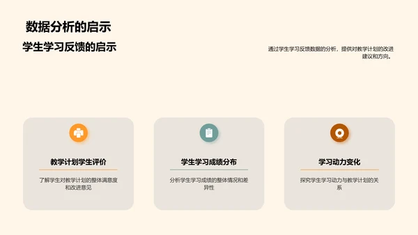 高二教学效果反思与优化