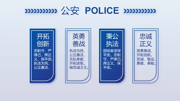 蓝色大气公安警察案件汇报动态PPT模板