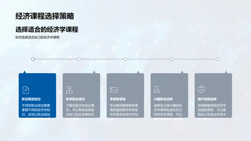 大学生消费行为答辩