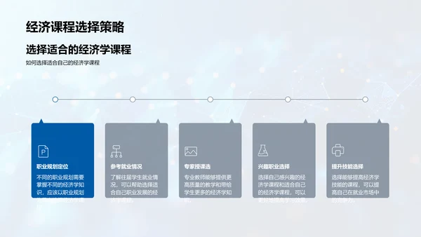 大学生消费行为答辩