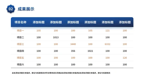黄蓝简约年中总结及未来规划PPT模板