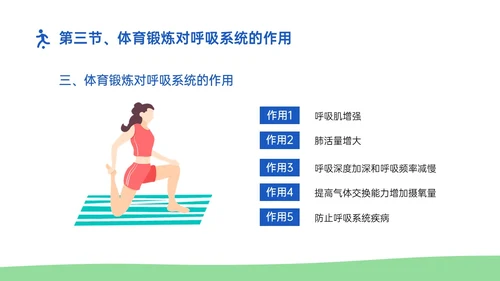 蓝绿插画卡通风体育与健康知识说课PPT模板