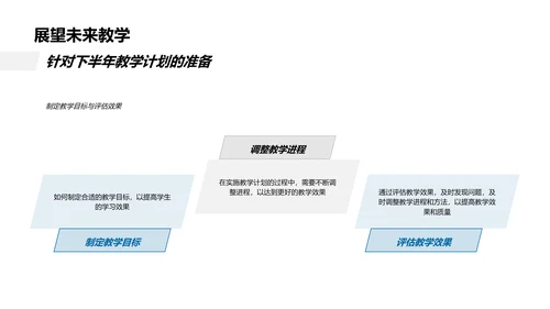 半年教学工作报告PPT模板