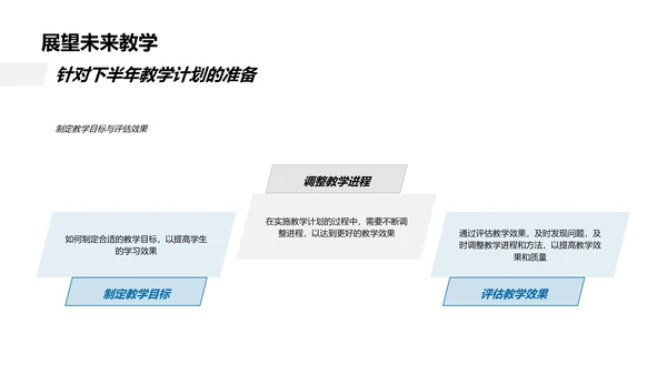 半年教学工作报告PPT模板