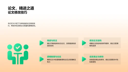 经济学答辩攻略PPT模板