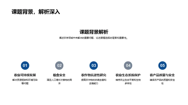 农业科研新探索