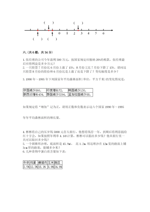 最新苏教版小升初数学模拟试卷附答案（培优）.docx