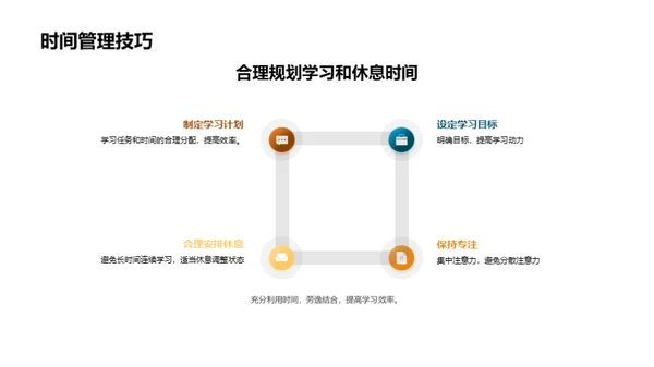 高二生涯全解析