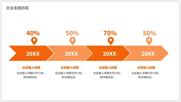 橙色简约商务时间轴关系图PPT模板