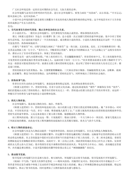 高考小说环境描写的作用.docx