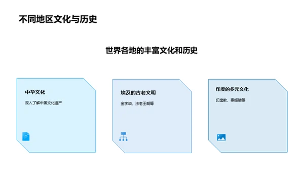 环球奇迹之旅