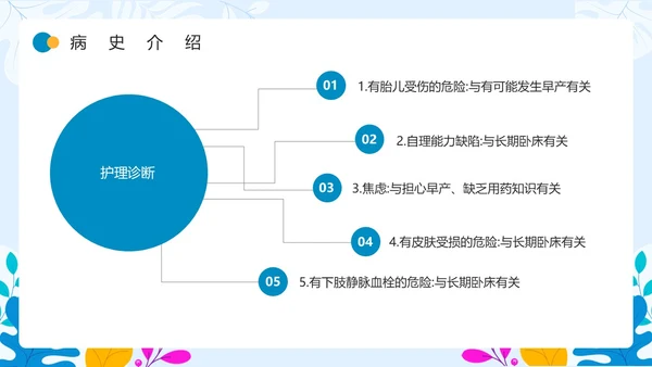 蓝色卡通风先兆早产护理查房PPT模板