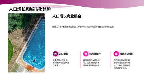房地产市场趋势分析