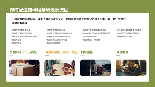 中国即时配送行业研究报告