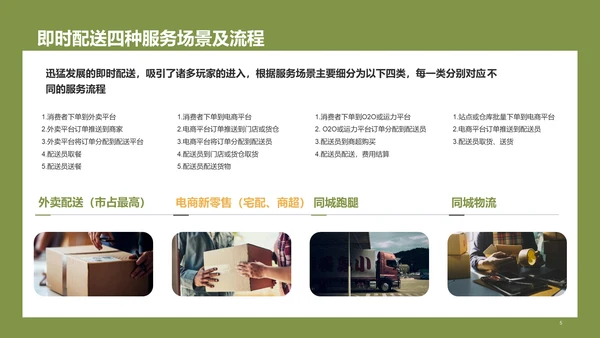 中国即时配送行业研究报告