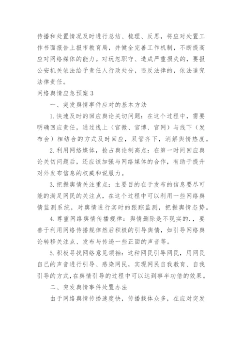 网络舆情应急预案.docx