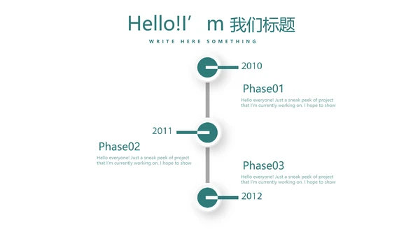 医疗眼科学动态PPT