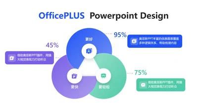 简约风总分关系3项PPT单页
