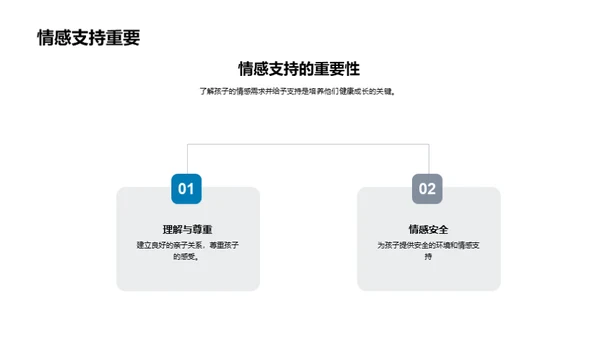 探索六年级生涯