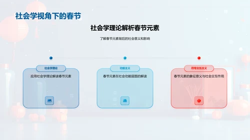 春节社会影响解析PPT模板
