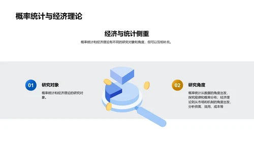 概率统计在经济分析中的作用PPT模板