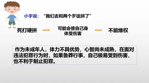 5.3善用法律 课件(共22张PPT)